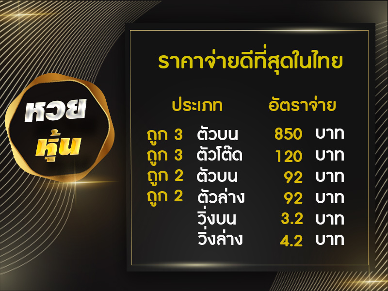 à¸œà¸¥à¸«à¸§à¸¢à¸« à¸™à¸§ à¸™à¸™ à¸œà¸¥à¸«à¸§à¸¢à¸¢ à¸­à¸™à¸«à¸¥ à¸‡ 3à¸• à¸§ 2à¸• à¸§ à¹€à¸§ à¸šà¸«à¸§à¸¢à¸­à¸­à¸™à¹„à¸¥à¸™ à¹à¸—à¸‡à¸«à¸§à¸¢à¸« à¸™ à¸«à¸§à¸¢à¸¢ à¸